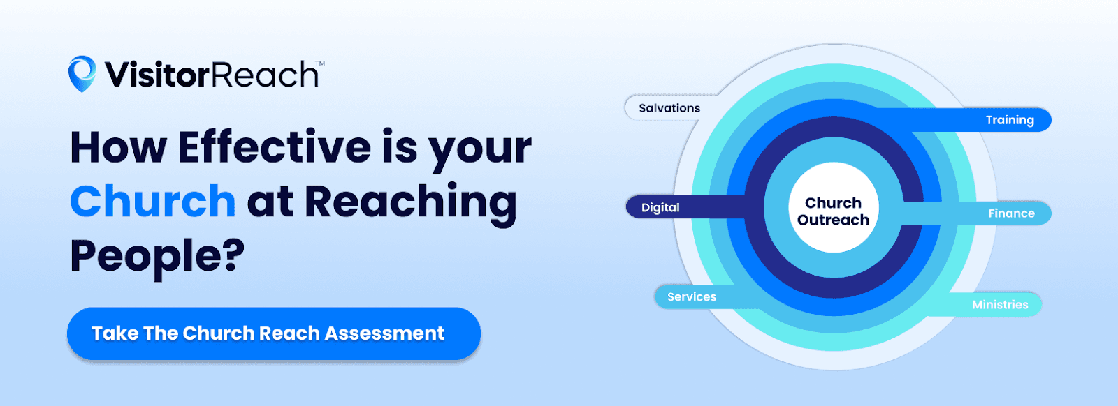 Take the Church Reach Assessment